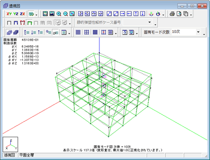 固有モード図