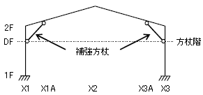 ϐki}j