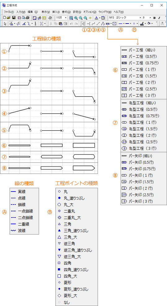 工程線の種類が豊富（画像）