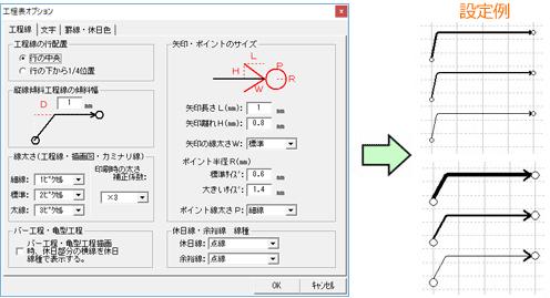 H̑Ȃ傫ȓύXi摜j