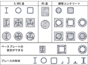 ތ`Eނ͐FXi}1j