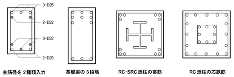 舵S