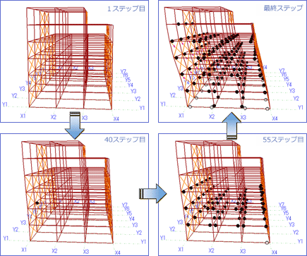 3Dヒンジ発生図