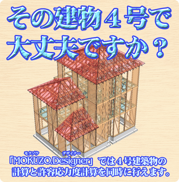 3D表示