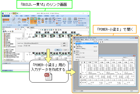 uBUILD.IV{ṽf[^Ni}j