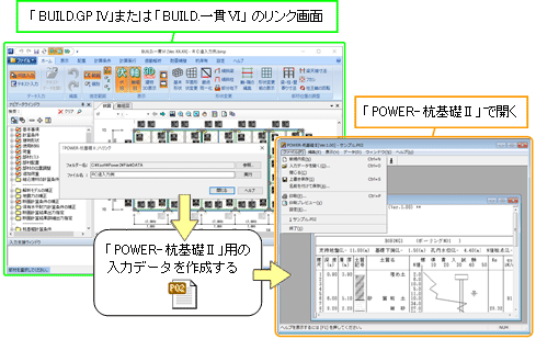 「BUILD.GP IV」「BUILD.一貫V」からのデータリンク(図)