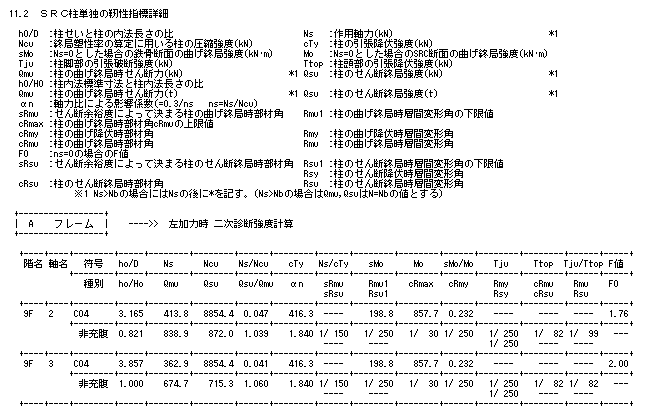爆安爆安Ｃ−３０−ＳＧ−５０Ａ−ＥＰ−ＵC-30-SG-50A-EP-U CD:24130 標準(または鉄) 生地(または標準) 金物、部品 